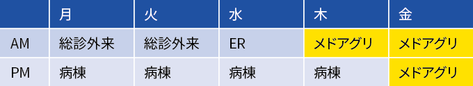 A先生勤務パターン表