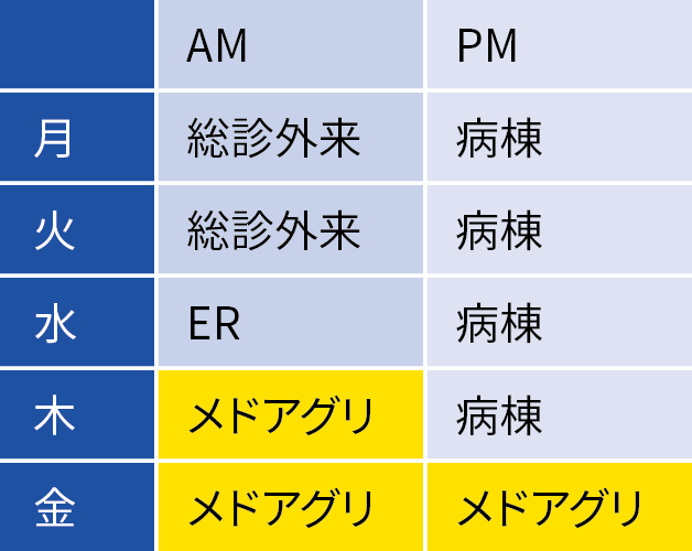 A先生勤務パターン表